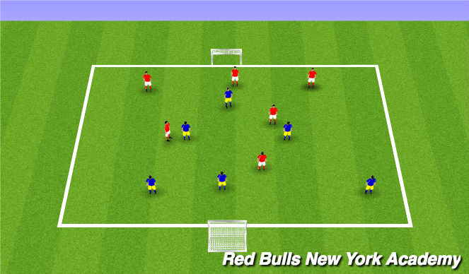 Football/Soccer Session Plan Drill (Colour): Game