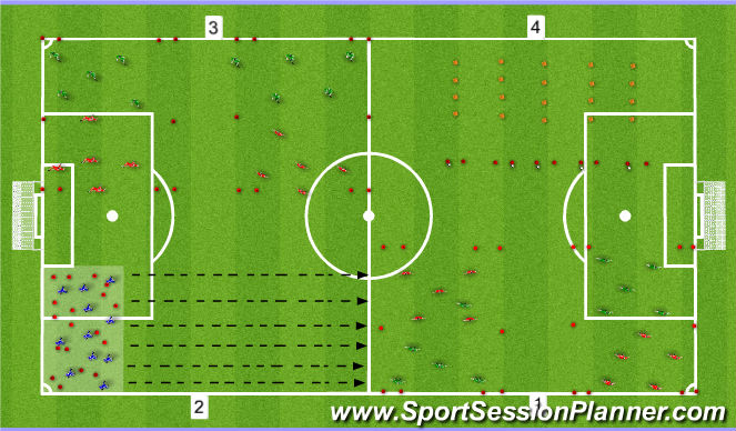 Football/Soccer Session Plan Drill (Colour): Layout