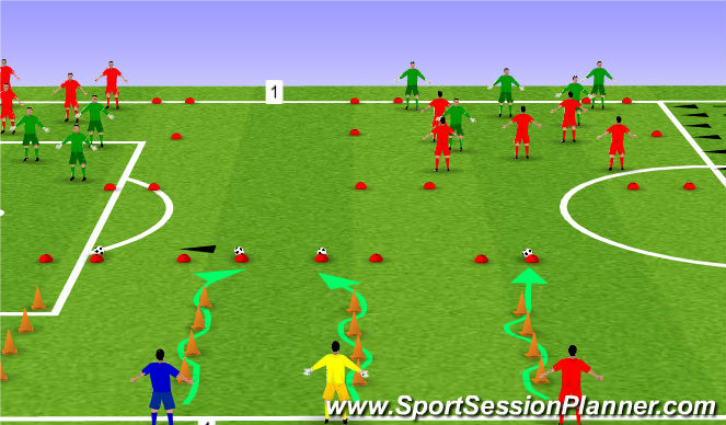 Football/Soccer Session Plan Drill (Colour): Station 4