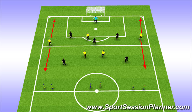 Football/Soccer Session Plan Drill (Colour): Att vs Def x2