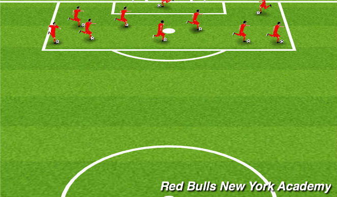 Football/Soccer Session Plan Drill (Colour): Warm Up