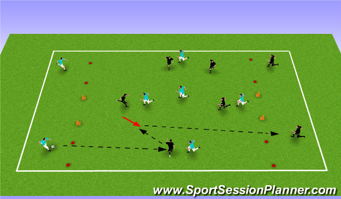 Fútbol Ejercicio del Plan de Sesiones (Color): Spanish Keepaway to 2 target players