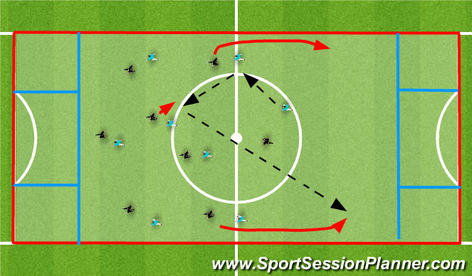 Fútbol Ejercicio del Plan de Sesiones (Color): 8 v 8 endzone game