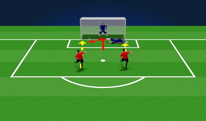 Football/Soccer Session Plan Drill (Colour): Low Line Saves