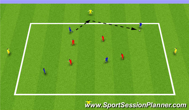 Football/Soccer Session Plan Drill (Colour): 4v4+4