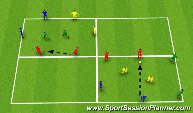 Football/Soccer Session Plan Drill (Colour): Passing Practice