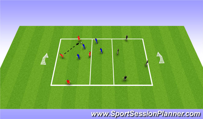 Football/Soccer Session Plan Drill (Colour): Positional Game