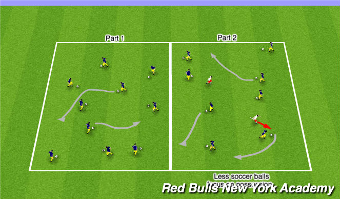 Football/Soccer Session Plan Drill (Colour): Warm-Up (indivudal/group possession)