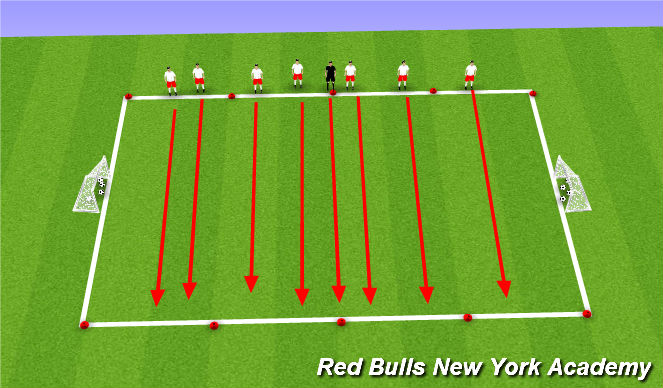 Football/Soccer Session Plan Drill (Colour): Different movement