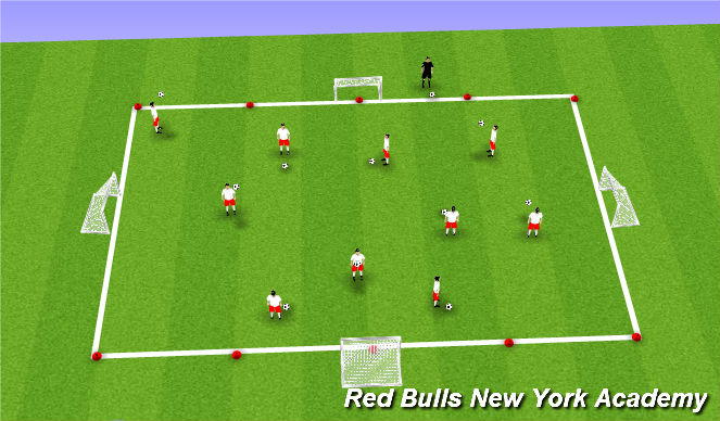 Football/Soccer Session Plan Drill (Colour): Goalie Training