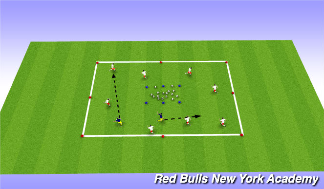 Football/Soccer Session Plan Drill (Colour): Aliens and Astronauts