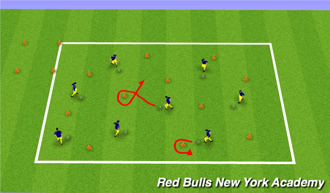 Football/Soccer Session Plan Drill (Colour): Pirates of the Caribbean