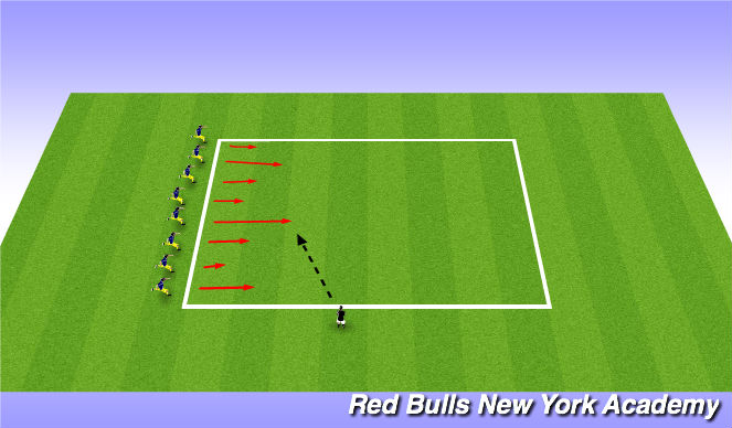 Football/Soccer Session Plan Drill (Colour): Pirates of the Caribbean