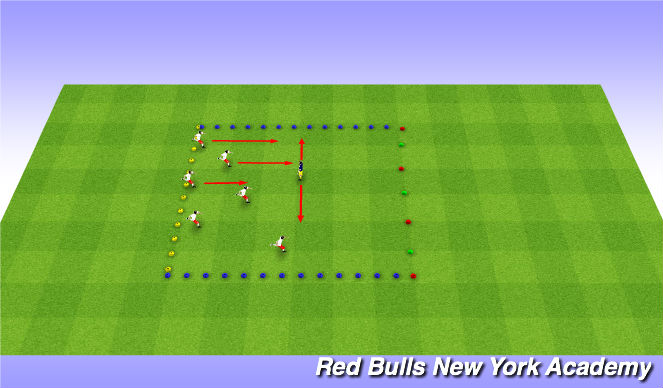 Football/Soccer Session Plan Drill (Colour): Sponge Bob