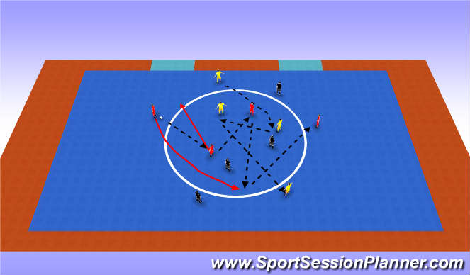 Futsal Session Plan Drill (Colour): Combination Warm up
