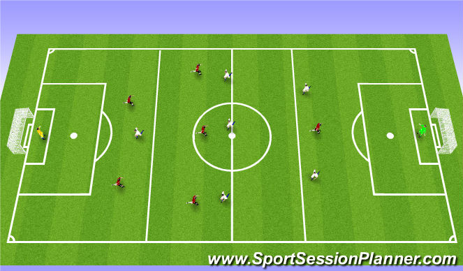 Football/Soccer Session Plan Drill (Colour): Game