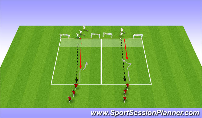 Football/Soccer Session Plan Drill (Colour): 1v1s