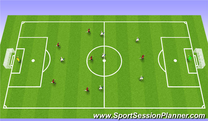 Football/Soccer Session Plan Drill (Colour): Game