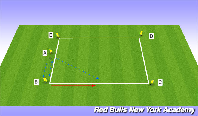 Football/Soccer Session Plan Drill (Colour): Main Activity 1