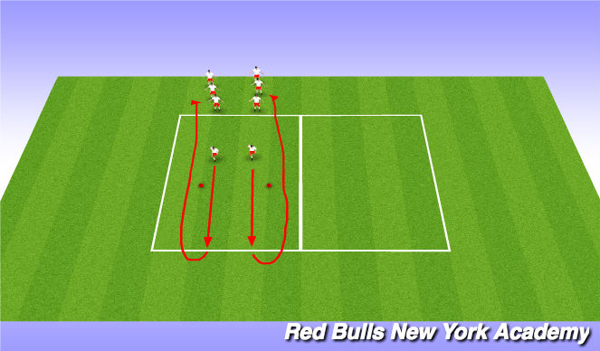 Football/Soccer Session Plan Drill (Colour): SAQ Dynamic Stretching