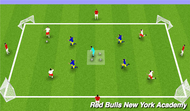 Football/Soccer Session Plan Drill (Colour): 4v4 +4