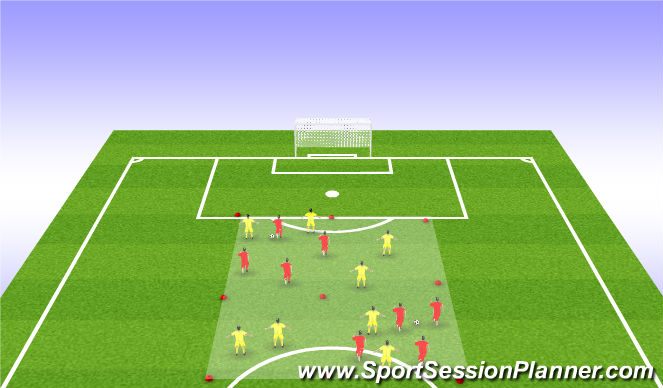 Football/Soccer Session Plan Drill (Colour): Screen 2