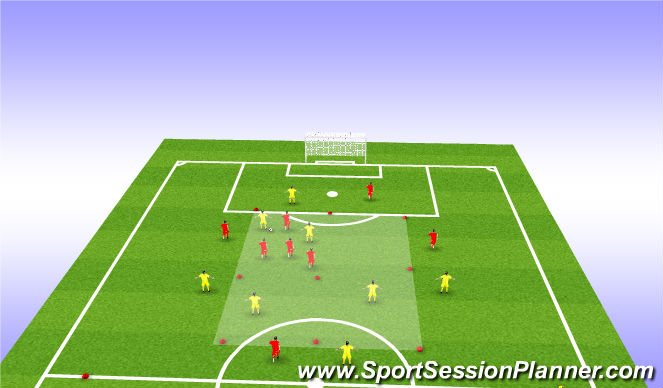 Football/Soccer Session Plan Drill (Colour): Screen 4