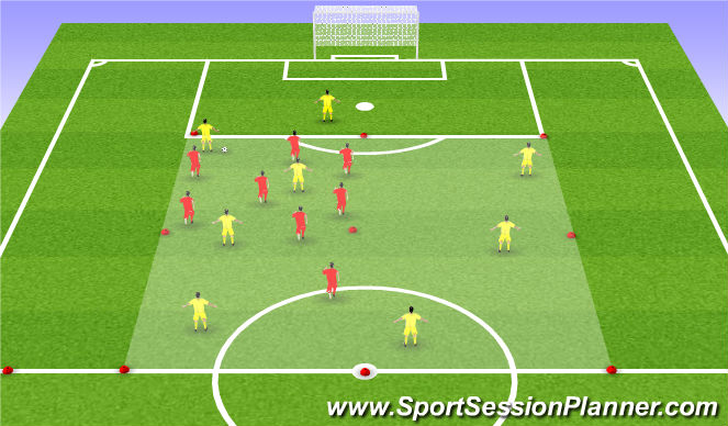 Football/Soccer Session Plan Drill (Colour): Screen 5