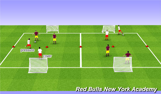 Football/Soccer Session Plan Drill (Colour): Technical - 2v2