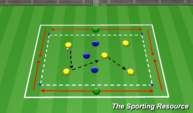 Football/Soccer Session Plan Drill (Colour): Animation 1