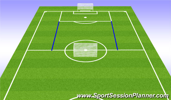 Football/Soccer Session Plan Drill (Colour): Pointy Ball