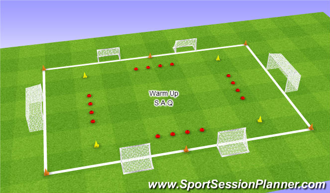 Football/Soccer Session Plan Drill (Colour): Warm up & SAQ