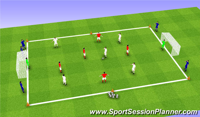 Football/Soccer Session Plan Drill (Colour): 3 Team Transitions (Counter Attacking)