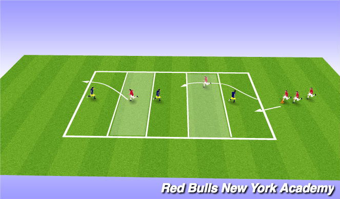 Football/Soccer Session Plan Drill (Colour): Warm Up