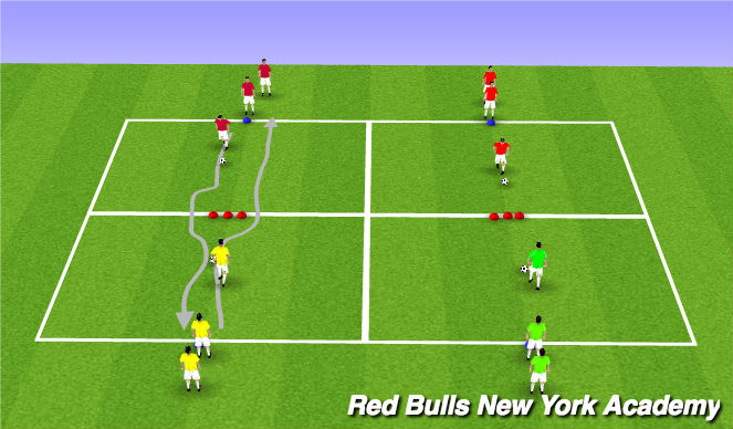 Football/Soccer Session Plan Drill (Colour): Dribbling/Moves