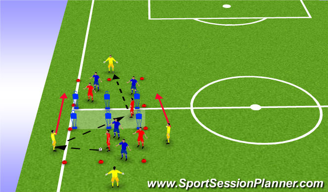 Football/Soccer Session Plan Drill (Colour): Between lines rondo