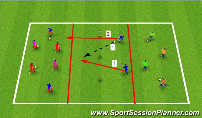 Football/Soccer Session Plan Drill (Colour): Warm Up