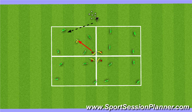 Football/Soccer Session Plan Drill (Colour): Warm Up -- Into Progessions
