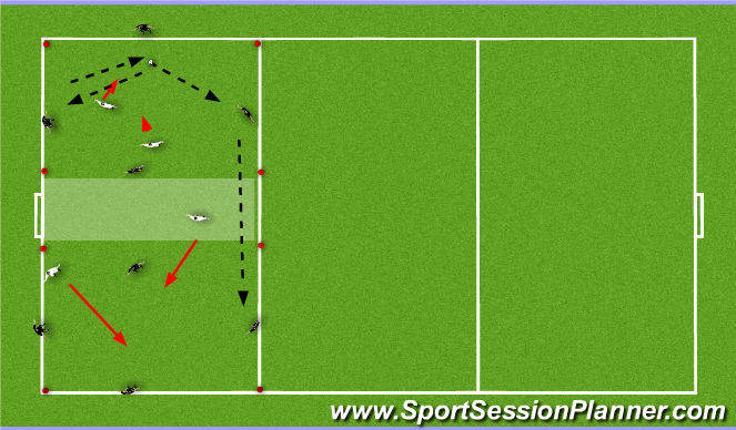 Football/Soccer Session Plan Drill (Colour): 3 Team Rondo's