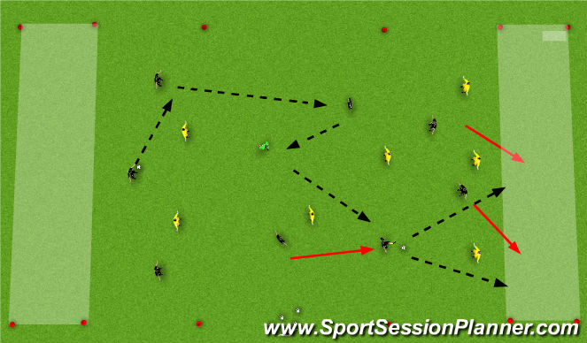 Football/Soccer Session Plan Drill (Colour): Game