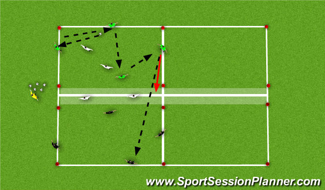 Football/Soccer Session Plan Drill (Colour): Screen 3
