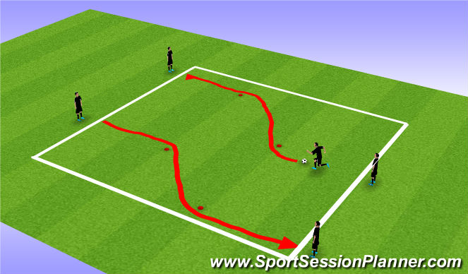 Football/Soccer Session Plan Drill (Colour): 1 v 1 Intro Pt2
