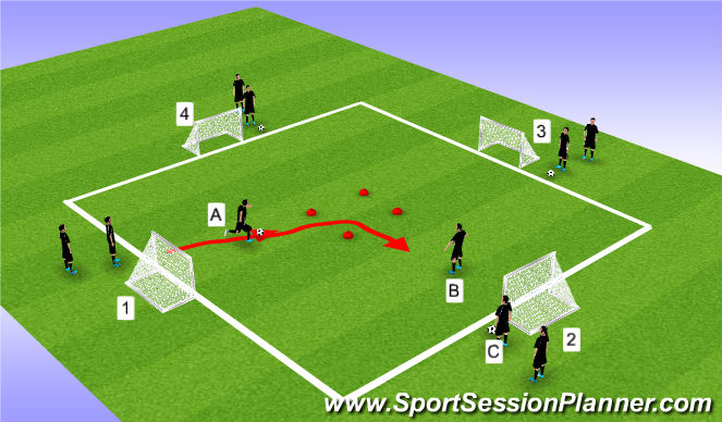Football/Soccer Session Plan Drill (Colour): 1v1 Main