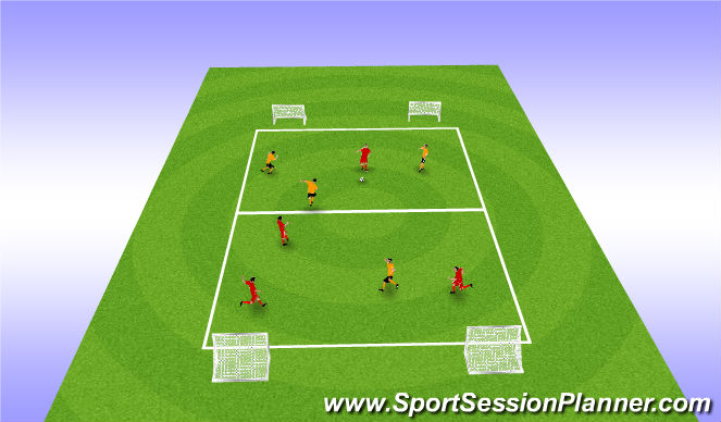 Football/Soccer Session Plan Drill (Colour): SSG w/ Wide Play