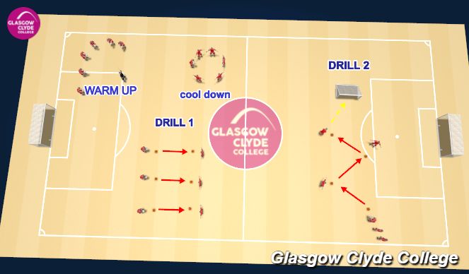 Football/Soccer Session Plan Drill (Colour): Screen 1