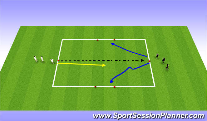 Football/Soccer Session Plan Drill (Colour): 1v1 to two goals