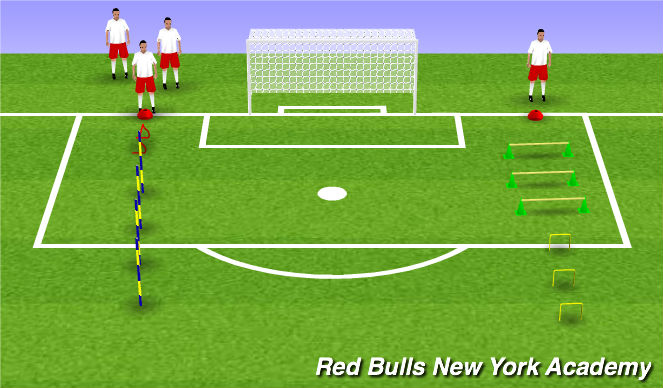Football/Soccer Session Plan Drill (Colour): Warm up - SAQ