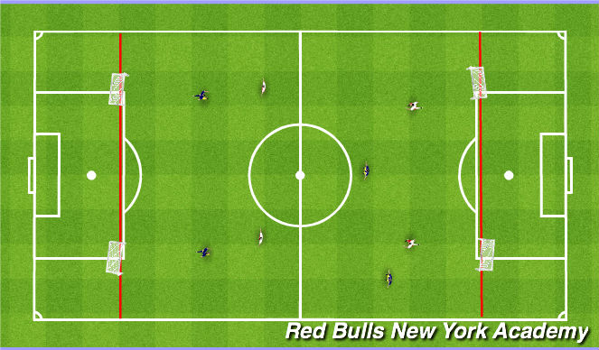 Football/Soccer Session Plan Drill (Colour): Game play