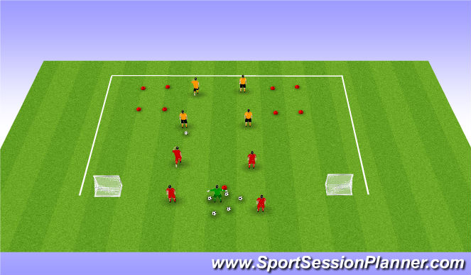 Football/Soccer Session Plan Drill (Colour): 2v2 Combat
