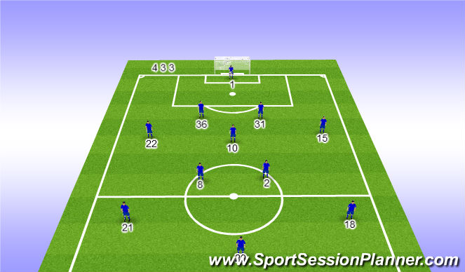 Football/Soccer Session Plan Drill (Colour): Line Up vs Ubon UMT Utd.